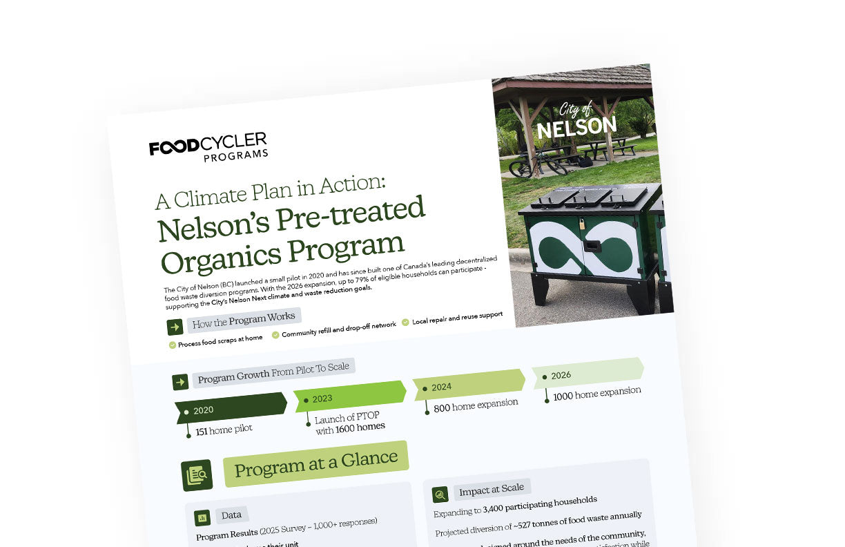 Document about a climate plan action for a pre-treated organics program in the City of Nelson.